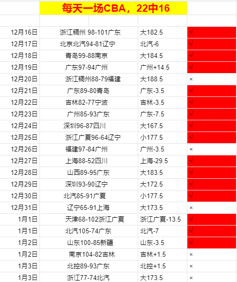 揭秘,关键对决,浙江队激战,开云体育,开云体育官网,开云体育app,开云体育平台,KAIYUN,SPORTS,kaiyun登录入口