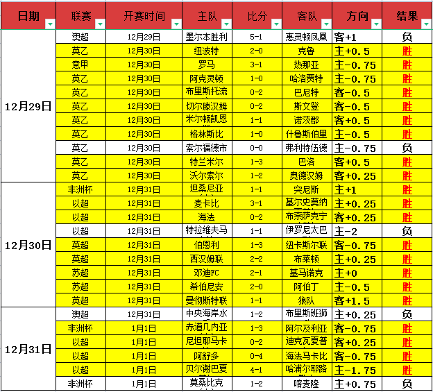 中国外交获,约旦专栏作,家赞誉,开云体育,开云体育官网,开云体育app,开云体育平台,KAIYUN,SPORTS,kaiyun登录入口