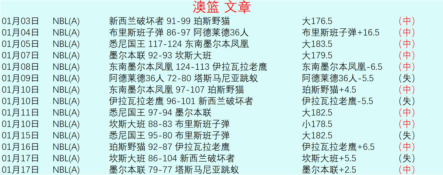 缅怀之情,萨拉赫挚爱,外祖父今日,开云体育,开云体育官网,开云体育app,开云体育平台,KAIYUN,SPORTS,kaiyun登录入口