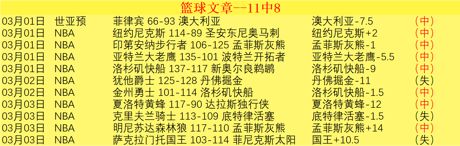 独家揭秘,日澳超风云,实力对决前,开云体育,开云体育官网,开云体育app,开云体育平台,KAIYUN,SPORTS,kaiyun登录入口
