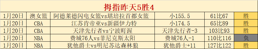 内马尔本周,将与利雅得,新月解约谈,开云体育,开云体育官网,开云体育app,开云体育平台,KAIYUN,SPORTS,kaiyun登录入口
