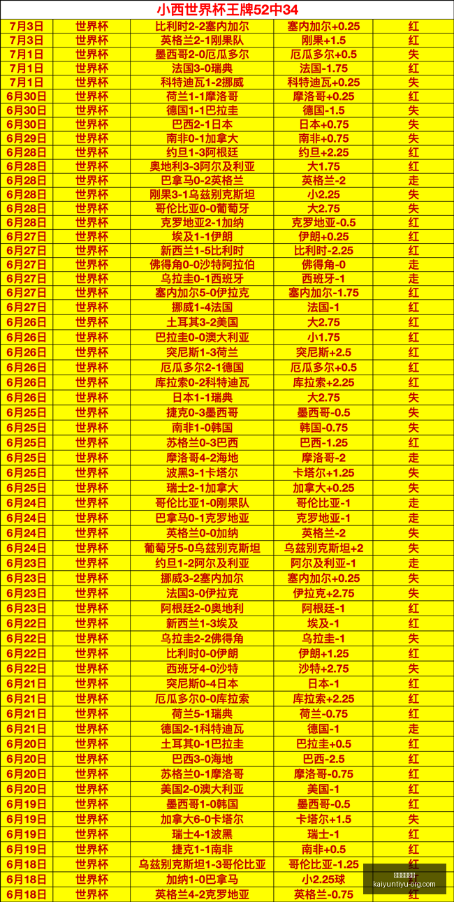 开运体育登,开运体育登录,开运体育官网,开运体育官网,开运体育登录,开运体育App,开运体育赛事,开运体育平台