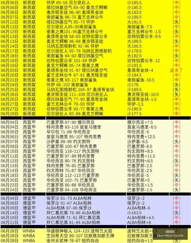 开运体育登,开运体育登录,开运体育官网,开运体育官网,开运体育登录,开运体育App,开运体育赛事,开运体育平台