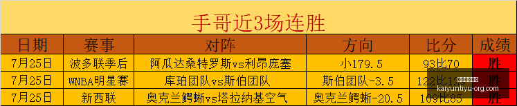 开运体育登,开运体育登录,开运体育官网,开运体育官网,开运体育登录,开运体育App,开运体育赛事,开运体育平台