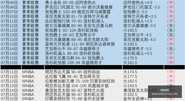 开运体育登,开运体育登录,开运体育官网,开运体育官网,开运体育登录,开运体育App,开运体育赛事,开运体育平台