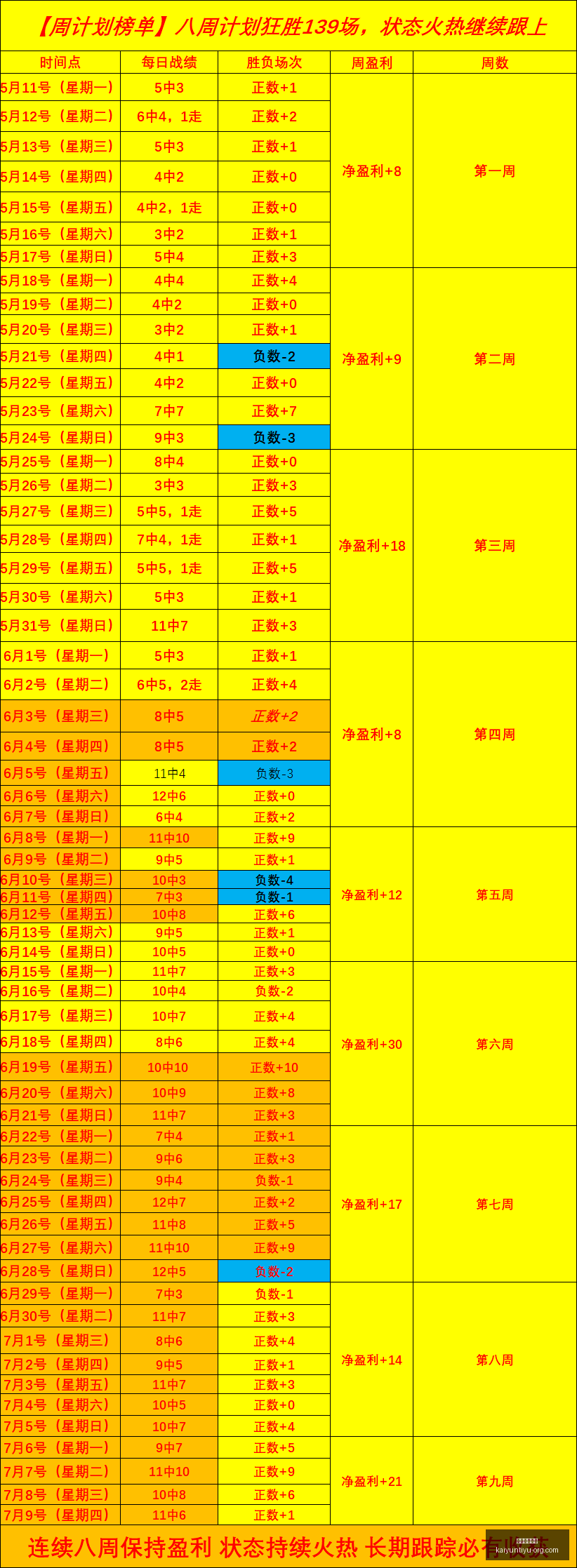 开运体育登,录开运体育,官网突发变,开运体育官网,开运体育登录,开运体育App,开运体育赛事,开运体育平台