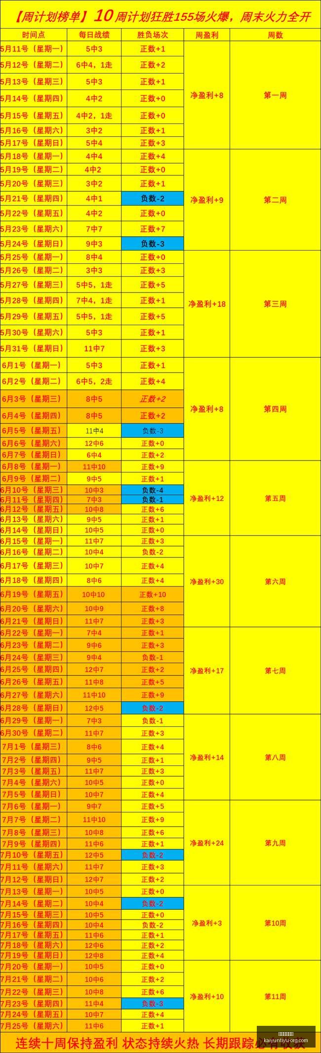 开运体育登,开运体育登录,开运体育官网,开运体育官网,开运体育登录,开运体育App,开运体育赛事,开运体育平台