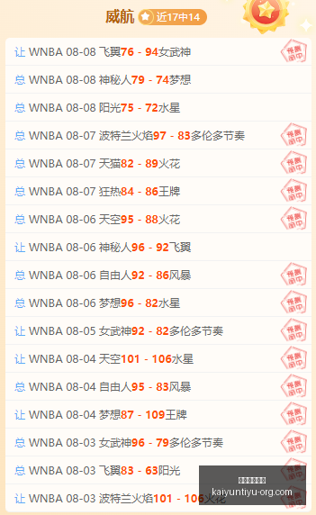 美洲杯小组,场全进球,劳塔罗创历,开运体育官网,开运体育登录,开运体育App,开运体育赛事,开运体育平台