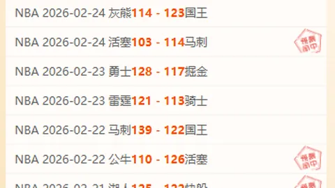 大乐透期号专家推荐：威少德罗赞关键换人，克里斯蒂求胜心态强