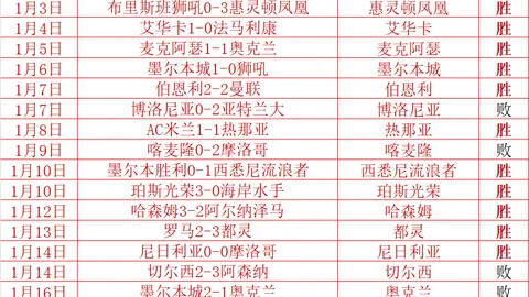 大乐透期号专家质合分析推荐前区十码解读